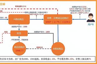 开云电竞官方网站下载安卓版截图3